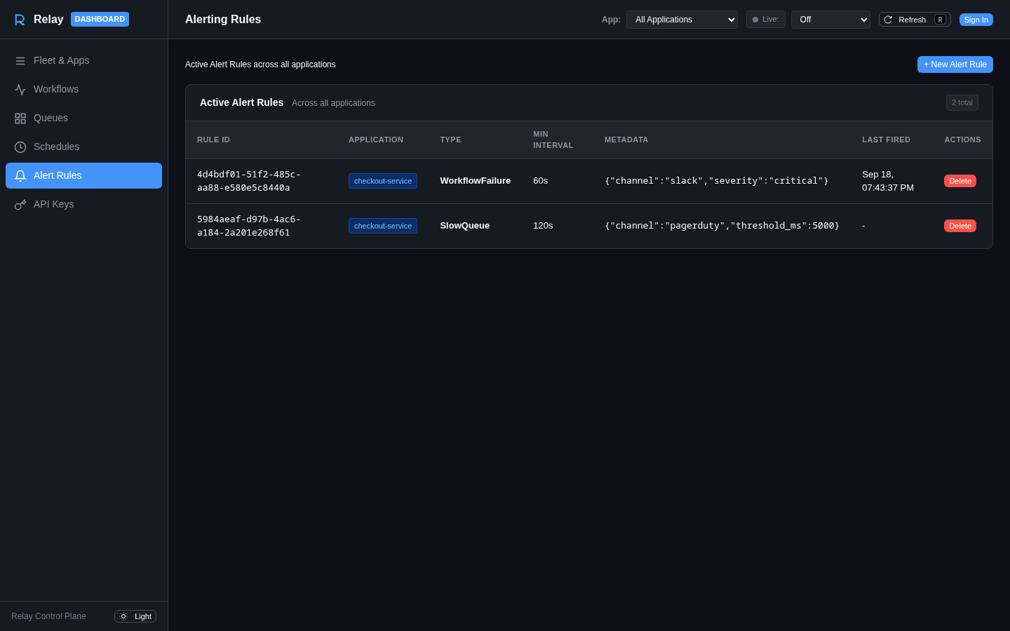 Relay In-Process Alerting Rules Engine