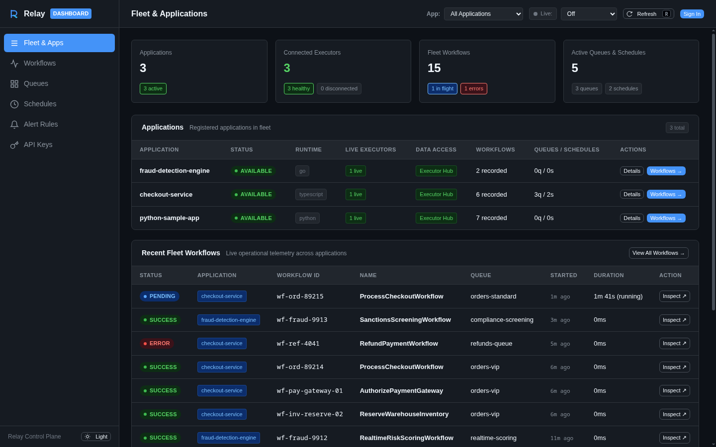 Relay Fleet and Applications Overview