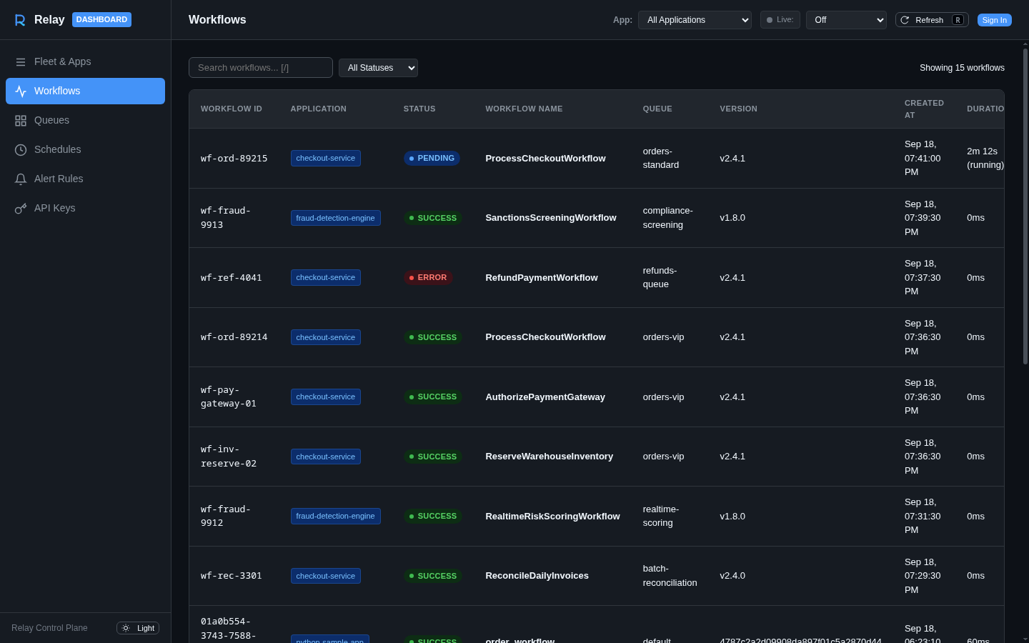 Relay Workflow Executions Table
